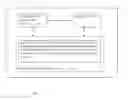 Fig. 01 - Improving Startup Time Of Managed Code