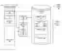 Fig. 01 - Storage tiering based on virtual machine operations and virtual volume type