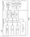 Fig. 03 - Managing temperature of solid state disk devices