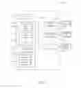 Fig. 04 - Storing metadata