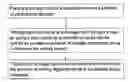 Fig. 01 - METHOD FOR WRITING DIGITAL CONTENTS TO A PLURALITY OF STORAGE CARDS AND THE SYSTEM FOR THE SAME
