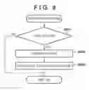 Fig. 09 - Information processing apparatus that changes a message to be displayed when an icon is operated by a user, in accordance with setting regarding a near field wireless communication function, method of controlling the same, and non-transitory storage medium