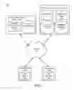 Fig. 02 - Determining variations of content to provide to users in variation testing of content