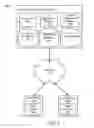 Fig. 04 - Determining variations of content to provide to users in variation testing of content