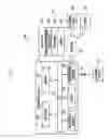 Fig. 02 - Electronic device and information sharing method thereof