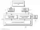 Fig. 01 - Method for archiving a collaboration session with a multimedia data stream and view parameters
