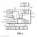 Fig. 03 - Method for archiving a collaboration session with a multimedia data stream and view parameters