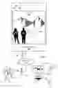 Fig. 04 - Facilitation of concurrent consumption of media content by multiple users using superimposed animation