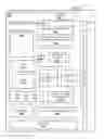 Fig. 07 - Facilitation of concurrent consumption of media content by multiple users using superimposed animation