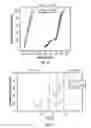 Fig. 16 - Random number generating systems and related methods