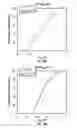 Fig. 17 - Random number generating systems and related methods