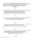 Fig. 02 - Method and apparatus for generating source-independent quantum random number