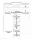 Fig. 01 - Mechanism for increasing the performance of multiple language programs by inserting called language IR into the calling language