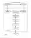 Fig. 02 - Mechanism for increasing the performance of multiple language programs by inserting called language IR into the calling language
