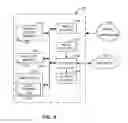Fig. 09 - State recovery methods and apparatus for computing platforms