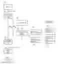 Fig. 01 - Static analysis and reconstruction of deep link handling in compiled applications