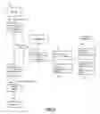 Fig. 03 - Static analysis and reconstruction of deep link handling in compiled applications