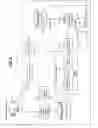 Fig. 04 - Static analysis and reconstruction of deep link handling in compiled applications