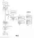 Fig. 03 - Static analysis and reconstruction of deep link handling in compiled applications