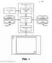 Fig. 02 - Peoplesoft cloud manager