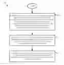 Fig. 01 - SYSTEMS AND METHODS FOR DYNAMICALLY INSTALLING A PROGRAM'S DEPENDENT MODULES BEFORE PROGRAM EXECUTION