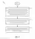 Fig. 02 - SYSTEMS AND METHODS FOR DYNAMICALLY INSTALLING A PROGRAM'S DEPENDENT MODULES BEFORE PROGRAM EXECUTION