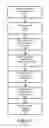 Fig. 03 - SYSTEMS AND METHODS FOR ASSISTED DRIVER, FIRMWARE AND SOFTWARE DOWNLOAD AND INSTALLATION