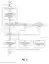 Fig. 04 - Scheme for managing last-modified information