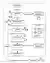 Fig. 01 - Delivery mechanisms for deployment of releases of packages to endpoints