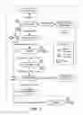 Fig. 02 - Delivery mechanisms for deployment of releases of packages to endpoints