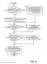 Fig. 09 - Groups of endpoints and targeting of releases and packages to endpoints