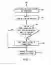 Fig. 04 - System and method for adding and storing groups of firmware default settings