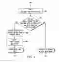 Fig. 05 - System and method for adding and storing groups of firmware default settings