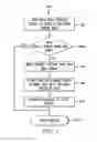 Fig. 06 - System and method for adding and storing groups of firmware default settings