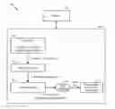 Fig. 01 - DETERMINING PREFETCH INSTRUCTIONS BASED ON INSTRUCTION ENCODING