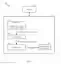 Fig. 02 - DETERMINING PREFETCH INSTRUCTIONS BASED ON INSTRUCTION ENCODING