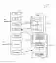 Fig. 01 - EFFICIENT HANDLING OF REGISTER FILES