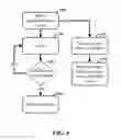 Fig. 06 - Branch prediction using multiple versions of history data