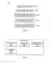 Fig. 03 - Branch synthetic generation across multiple microarchitecture generations