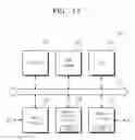 Fig. 16 - Operating methods of computing devices comprising storage devices including nonvolatile memory devices, buffer memories and controllers