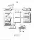Fig. 07 - Device and method for executing application