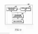 Fig. 08 - Device and method for executing application