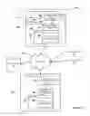 Fig. 02 - Enhanced configuration and property management system