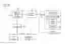 Fig. 01 - Resuming a system using state information