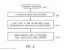 Fig. 05 - Resuming a system using state information