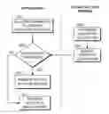 Fig. 01 - SYSTEM AND METHOD FOR PROVIDING A USER COGNITIVE LOAD SERVICE