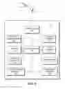 Fig. 02 - SYSTEM AND METHOD FOR PROVIDING A USER COGNITIVE LOAD SERVICE