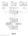 Fig. 03 - SYSTEM AND METHOD FOR PROVIDING A USER COGNITIVE LOAD SERVICE