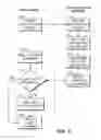 Fig. 04 - SYSTEM AND METHOD FOR PROVIDING A USER COGNITIVE LOAD SERVICE