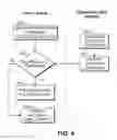 Fig. 05 - SYSTEM AND METHOD FOR PROVIDING A USER COGNITIVE LOAD SERVICE